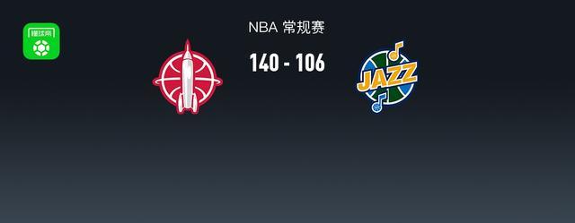 NBA战报：火箭140